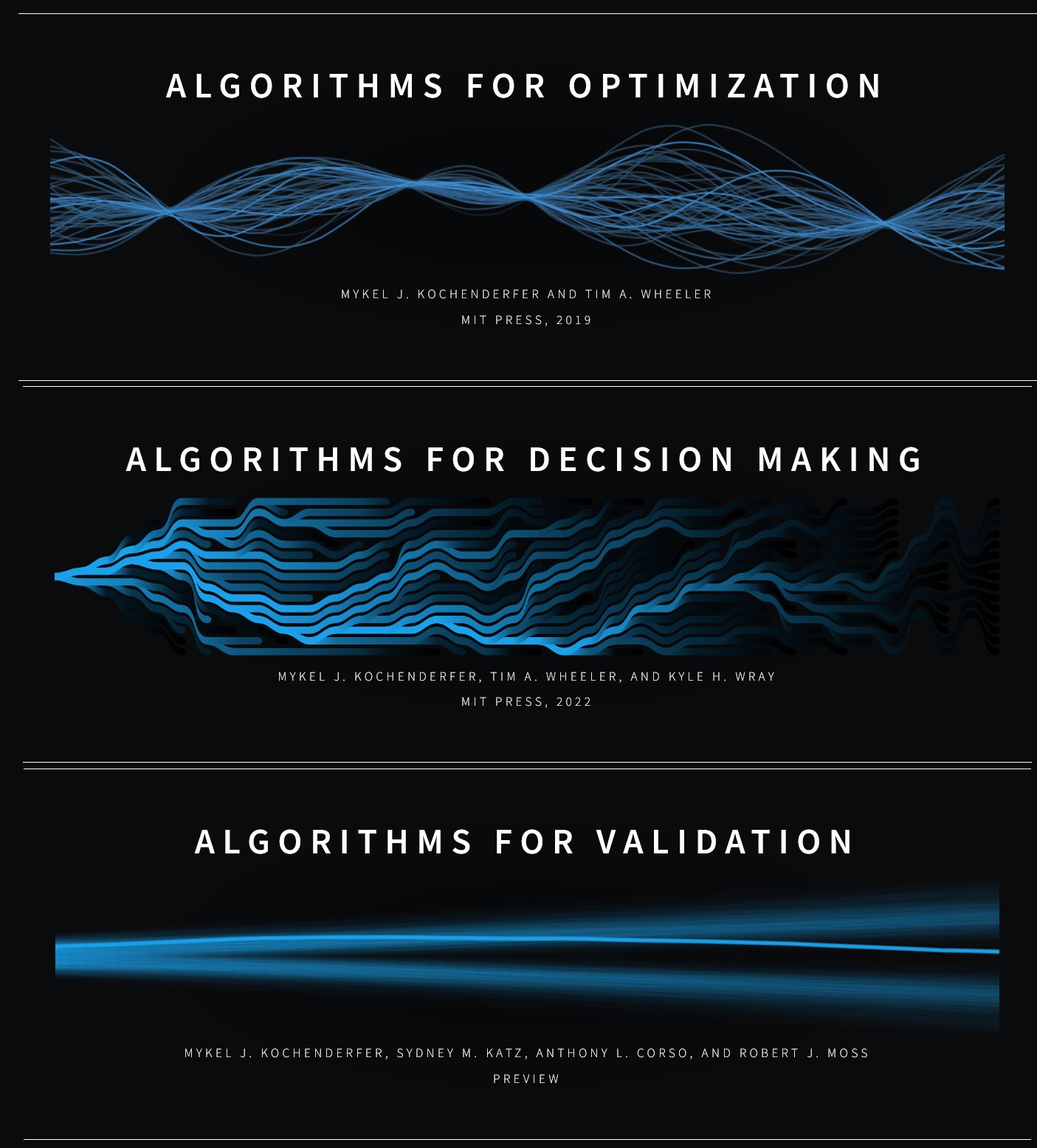 alt buku kumpulan algoritma