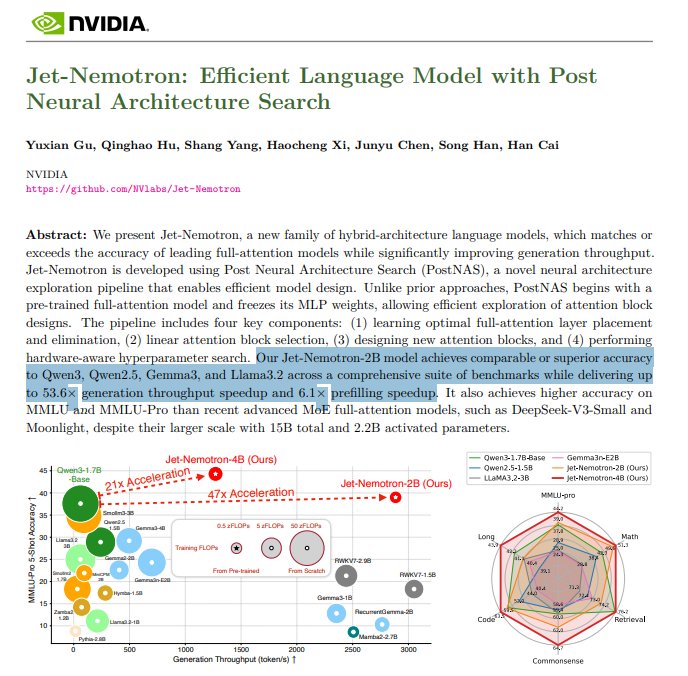 alt NVidia Jet Nemotron abstract